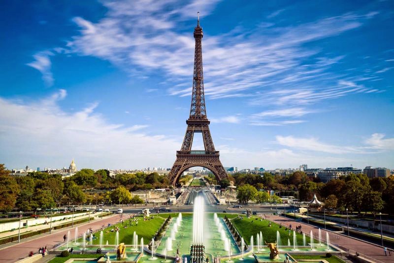 Top 7 sitios turísticos en Francia